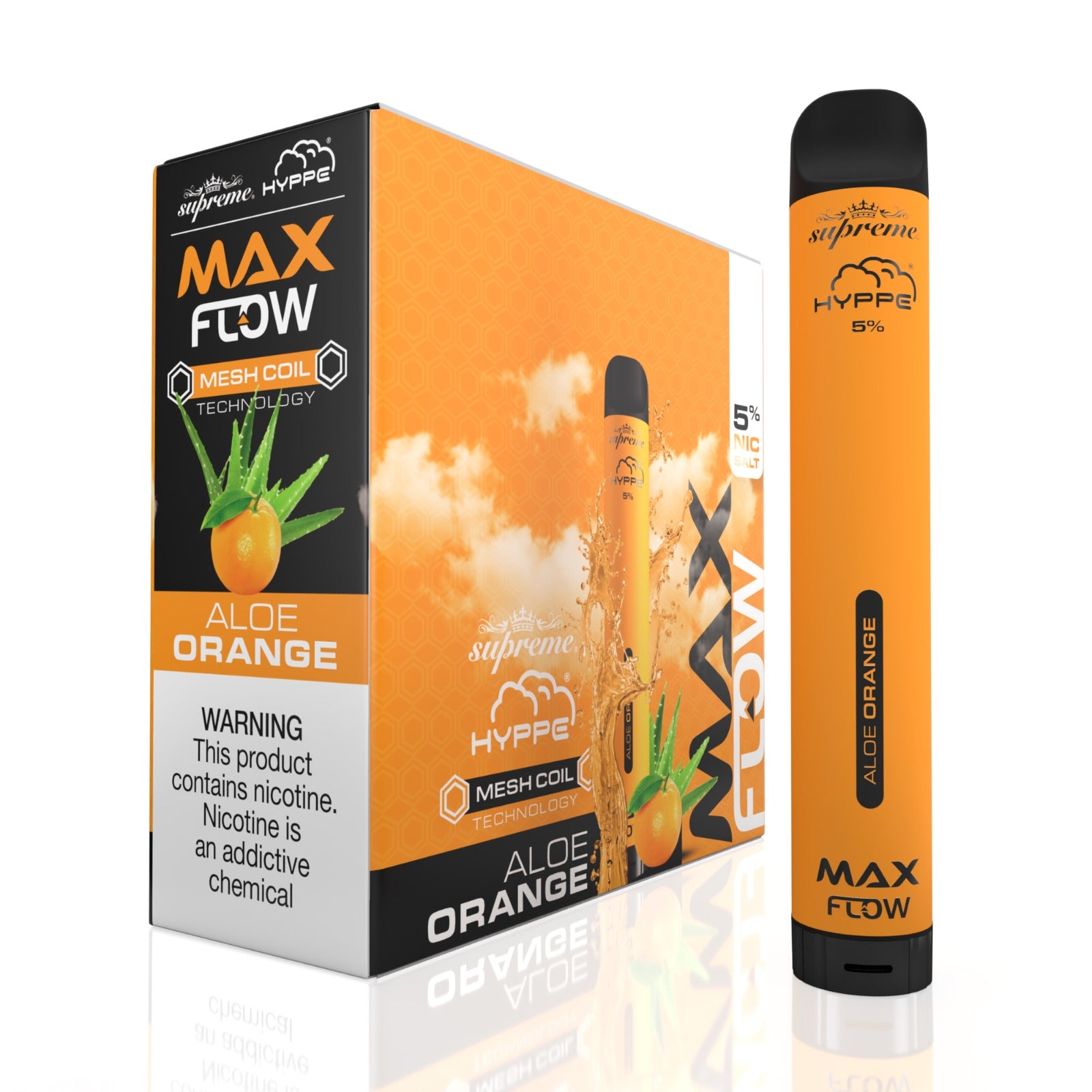 FLUJO MÁXIMO BOMBEO [2000]