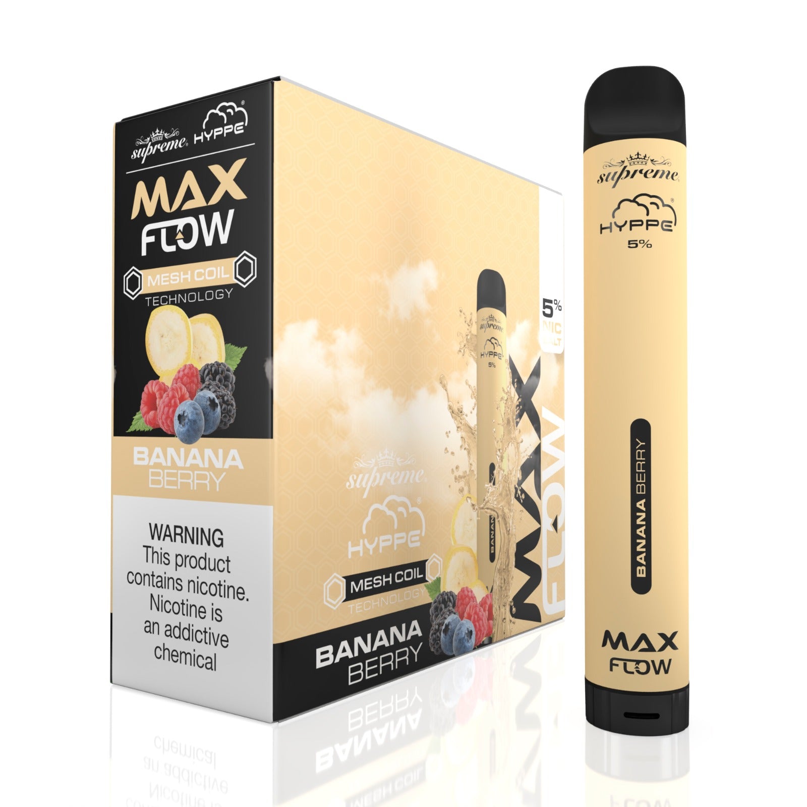 FLUJO MÁXIMO BOMBEO [2000]