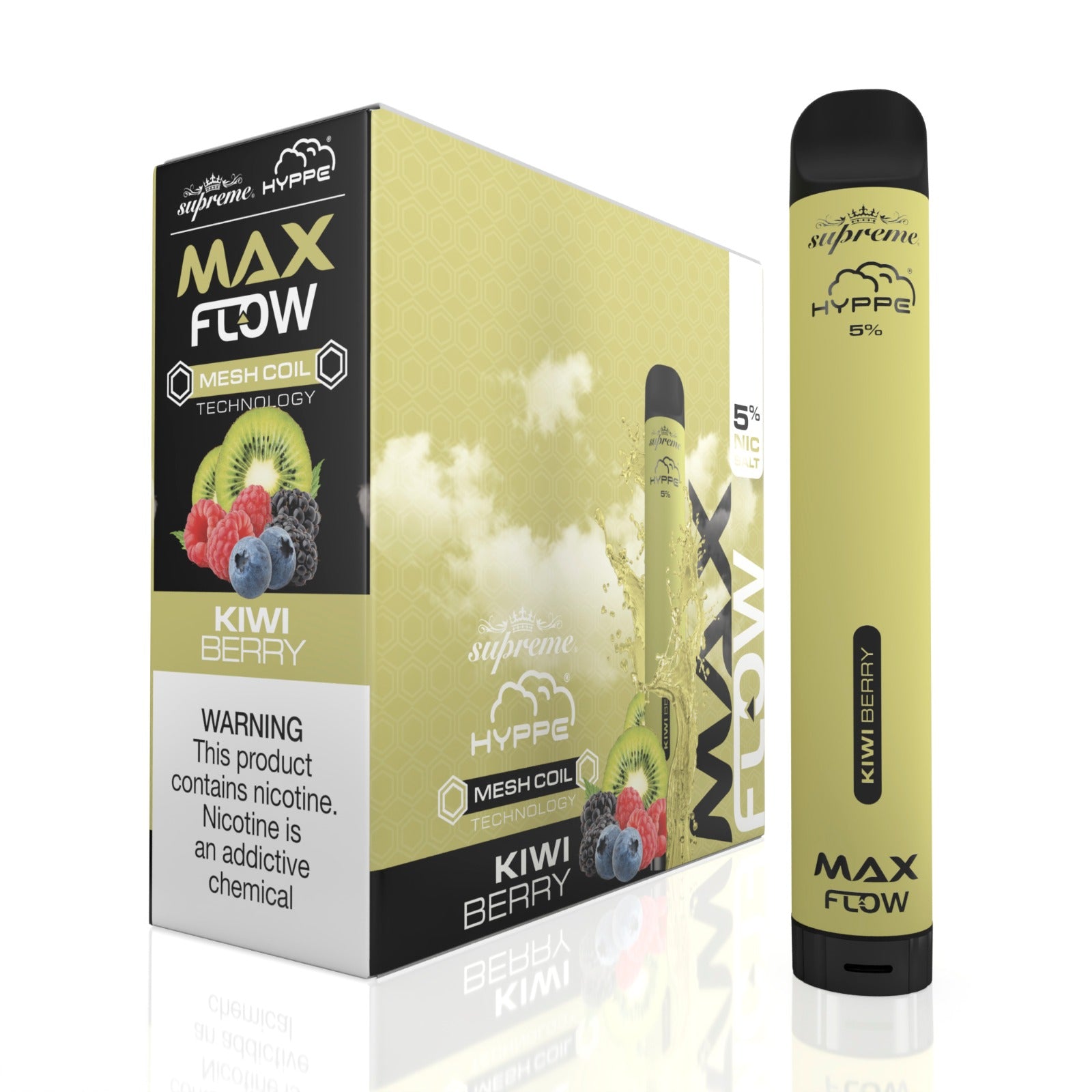 FLUJO MÁXIMO BOMBEO [2000]