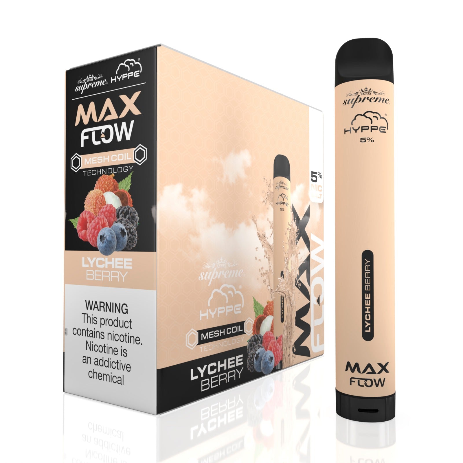 FLUJO MÁXIMO BOMBEO [2000]