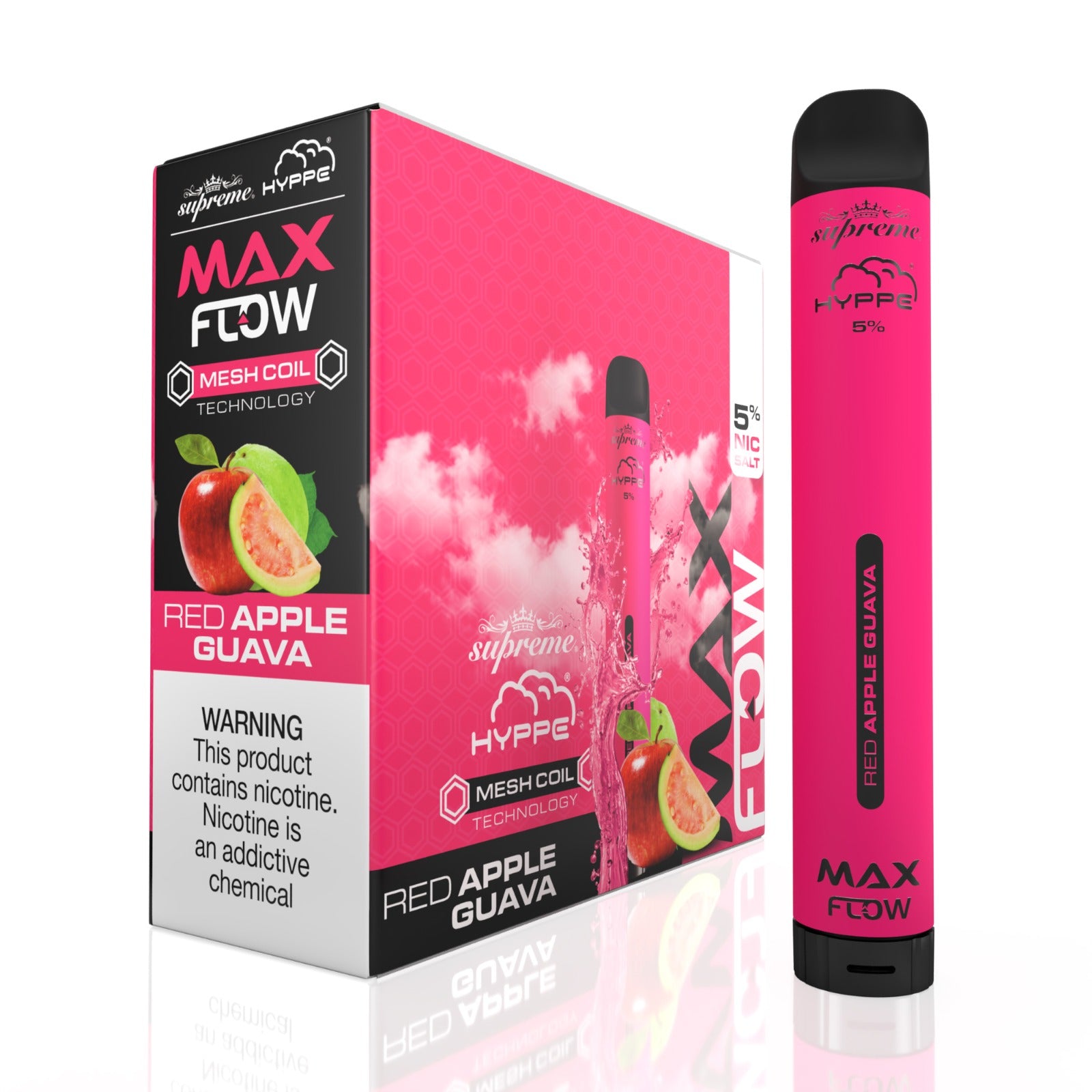 FLUJO MÁXIMO BOMBEO [2000]