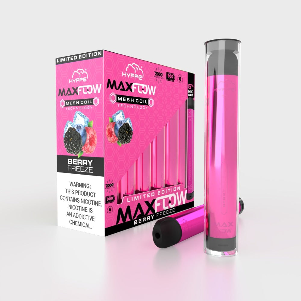 FLUJO MÁXIMO BOMBEO [2000]