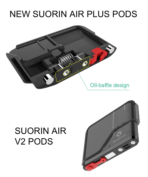 SUORIN Air Plus Pods