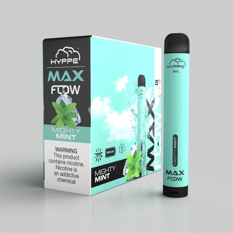 FLUJO MÁXIMO BOMBEO [2000]