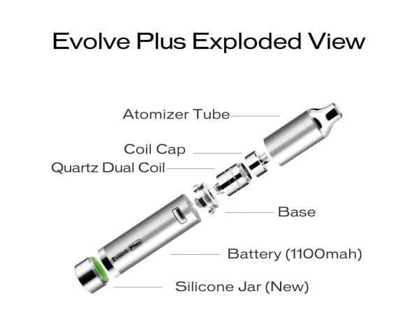 Bolígrafo YOCAN Evolve Plus Dab 