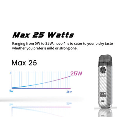 SMOK NOVO 4 Kit