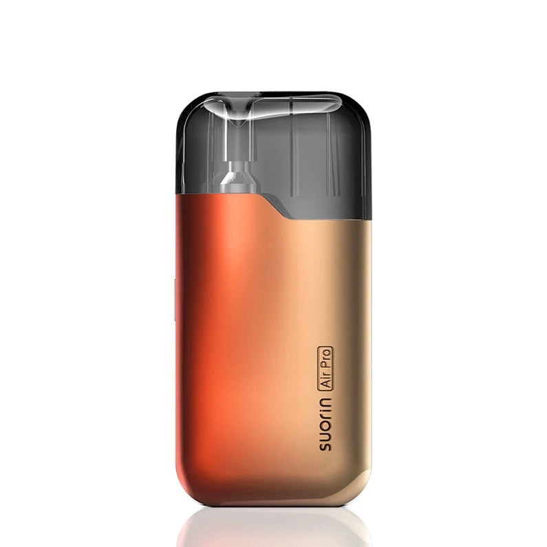 SUORIN Air Pro Kit