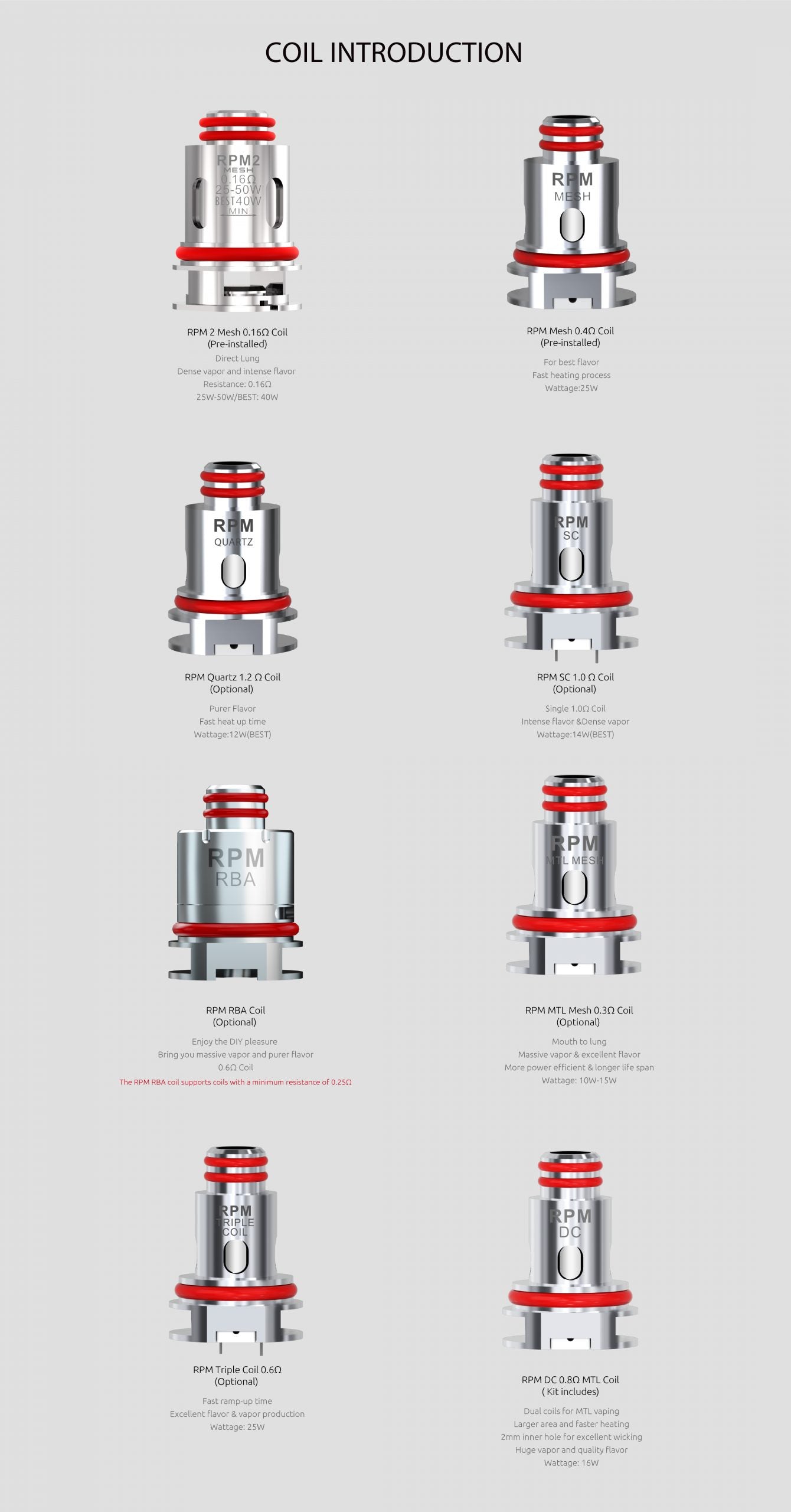 SMOK RPM 2 Coils