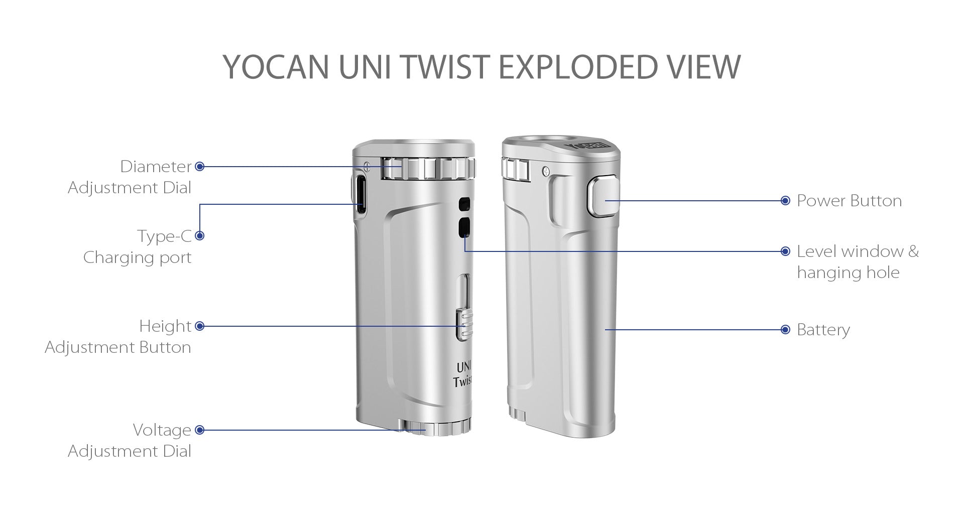 YOCAN UNI Twist 510 Cartridge Battery