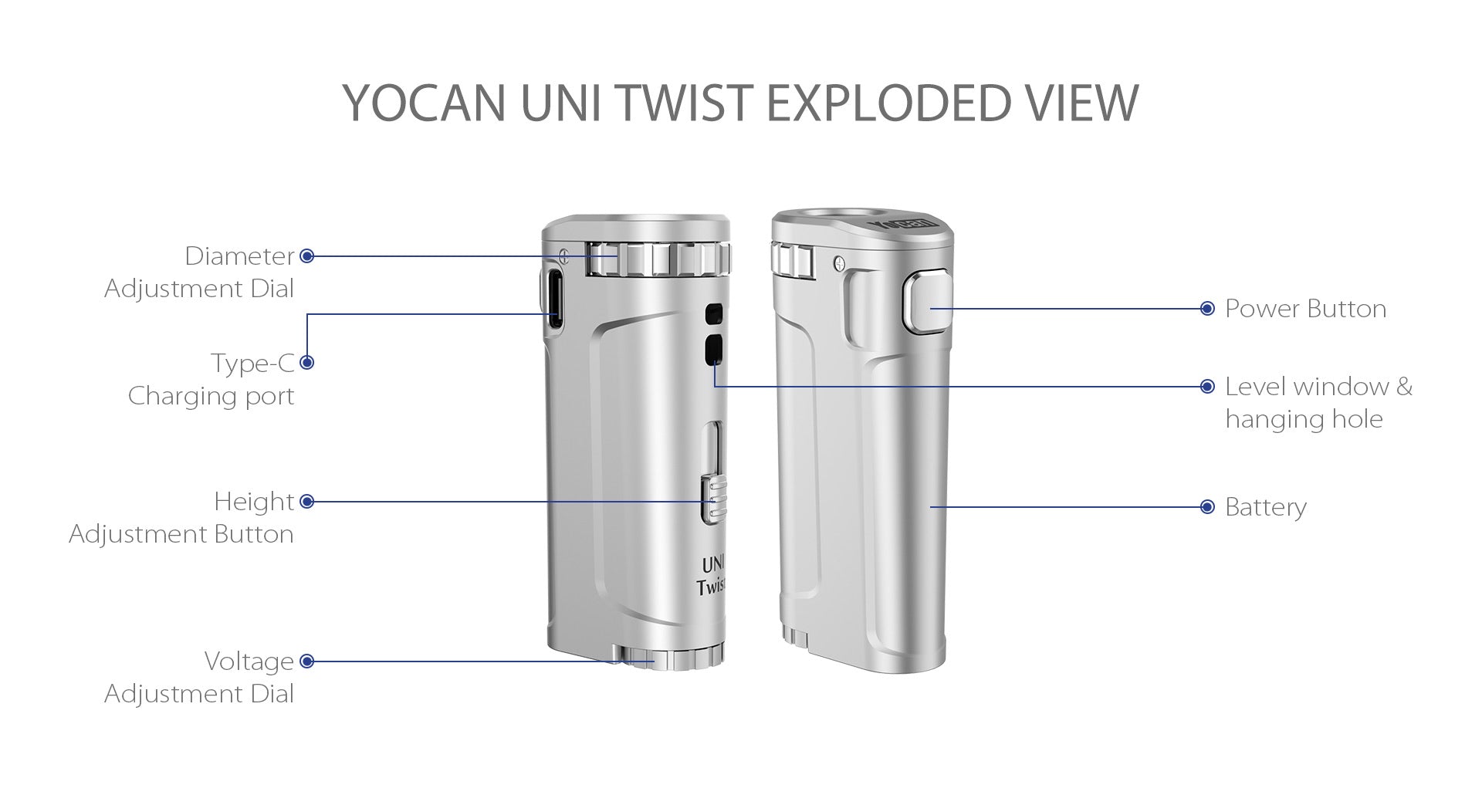 YOCAN UNI Twist 510 Cartridge Battery Smoke Depot & Vape Lounge YOCAN UNI Twist 510 Cartridge Battery Smoke Depot & Vape Lounge