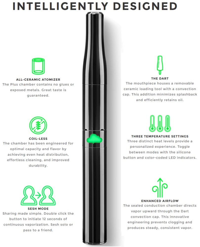 Vaporizador portátil PUFFCO Plus 