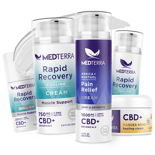 MEDTERRA CBD Topicals